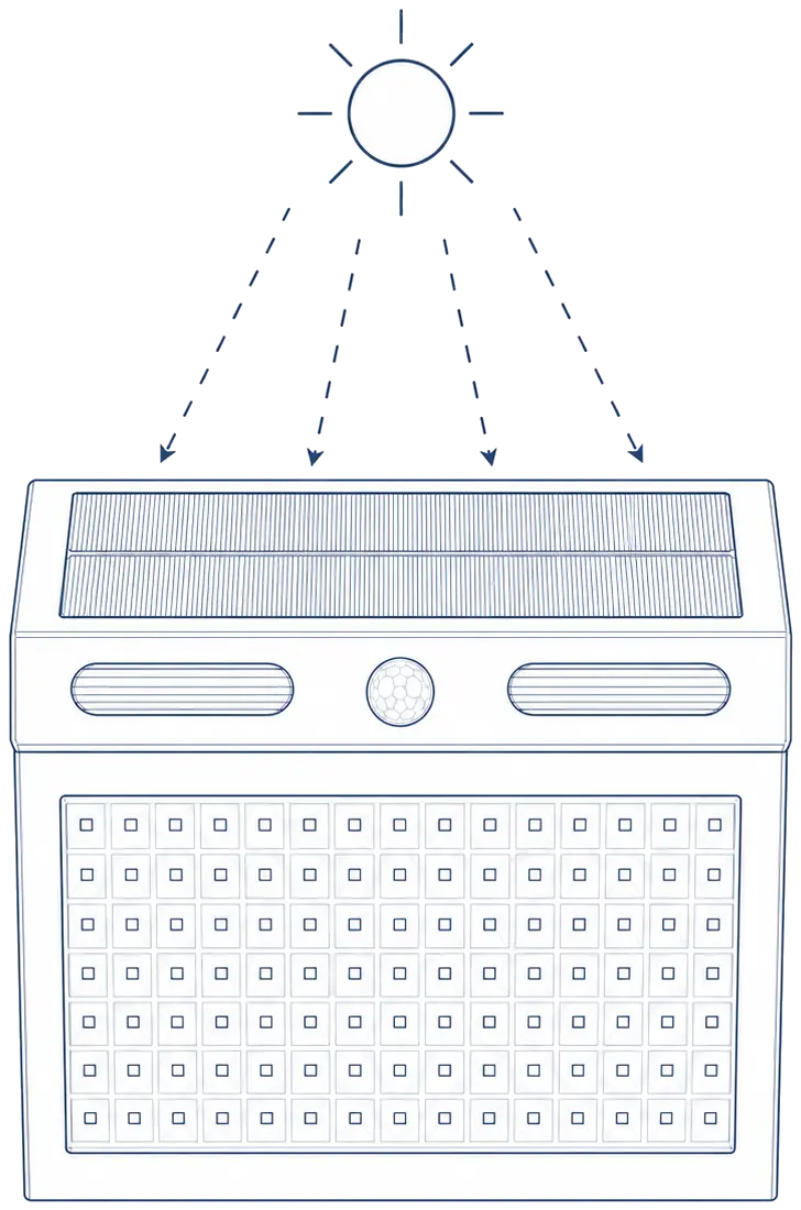 Self-Charging